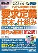 図解入門 よくわかる最新システム開発者のための要求定義の基本と仕組み (How‐nual Visual Guide Book)