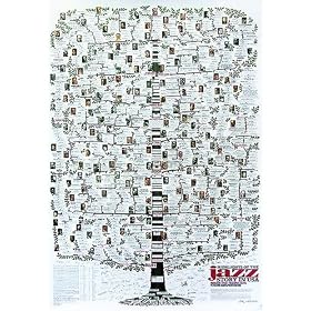 HIGHLIGHTS OF THE JAZZ STORY IN USA POSTER (68,5cm x 98,5cm)