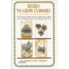 Herbs to Grow Indoors