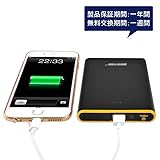 BESTEK ジャンプスターター 12V車用薄型エンジンスターター 5600mAh 出力5V/12V 黒 BTCSG11