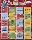Thomas Counting: Wall Chart (Thomas the tank engine)