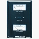 Paneltronics Standard Dc Meter Panel W Voltmeter & Ammeter - Electrical Components - Paneltronics