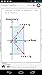 Learn Pre-Calculus by GoLearningBus