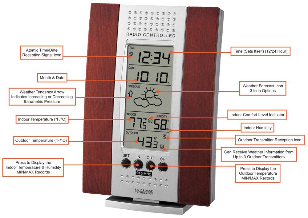 Amazon.com - La Crosse Technology WS-7014CH-IT Wireless Forecast ... Amazon.com - La Crosse Technology WS-7014CH-IT Wireless Forecast ...