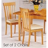 Set of 2 Natural Finish Dining Side Chairs