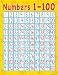 Teacher Created Resources Numbers 1-100 Chart, Multi Color (7645)