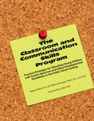 Communication-Disorders