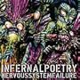 Nervous System Failure