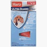 UltraGuard Plus Flea And Tick Drops For Dogs And Puppies