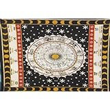 Return to product information