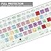 DHZ Adobe Premiere Pro CC Shortcuts Silver Style Keyboard Skin Silicone Hotkeys Keyboard Cover for Macbook Air 13 & Macbook Pro 13 15 17 (US / European ISO Keyboard)and iMac Wireless Keyboard