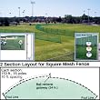 Roll of Outfield Fencing 150' Roll - Practice Equipment