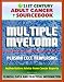 21st Century Adult Cancer Sourcebook: Multiple Myeloma and Plasma Cell Neoplasms (Plasmacytoma, Macroglobulinemia, MGUS) - Clinical Data for Patients, Families, and Physicians