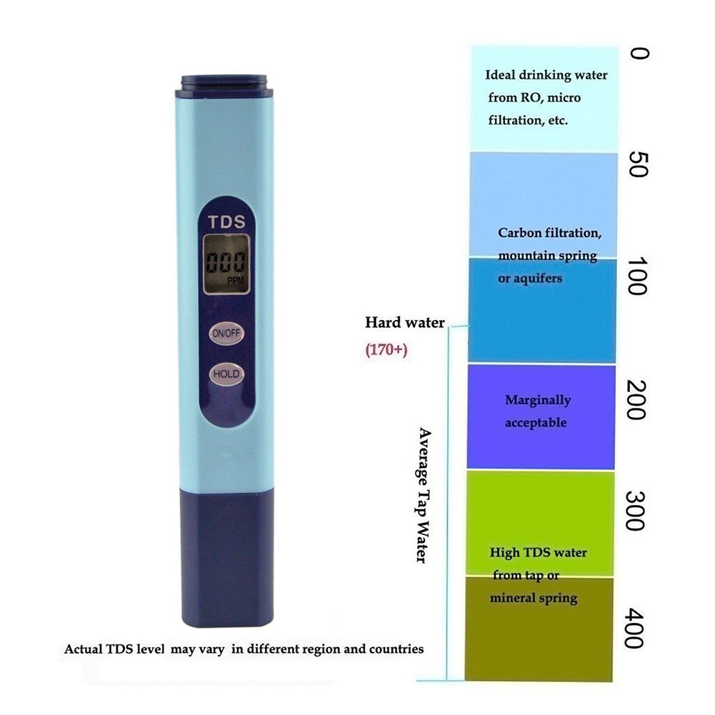 TDS Digital Meter Conductivity EC Tester for Water Quality Purity Check