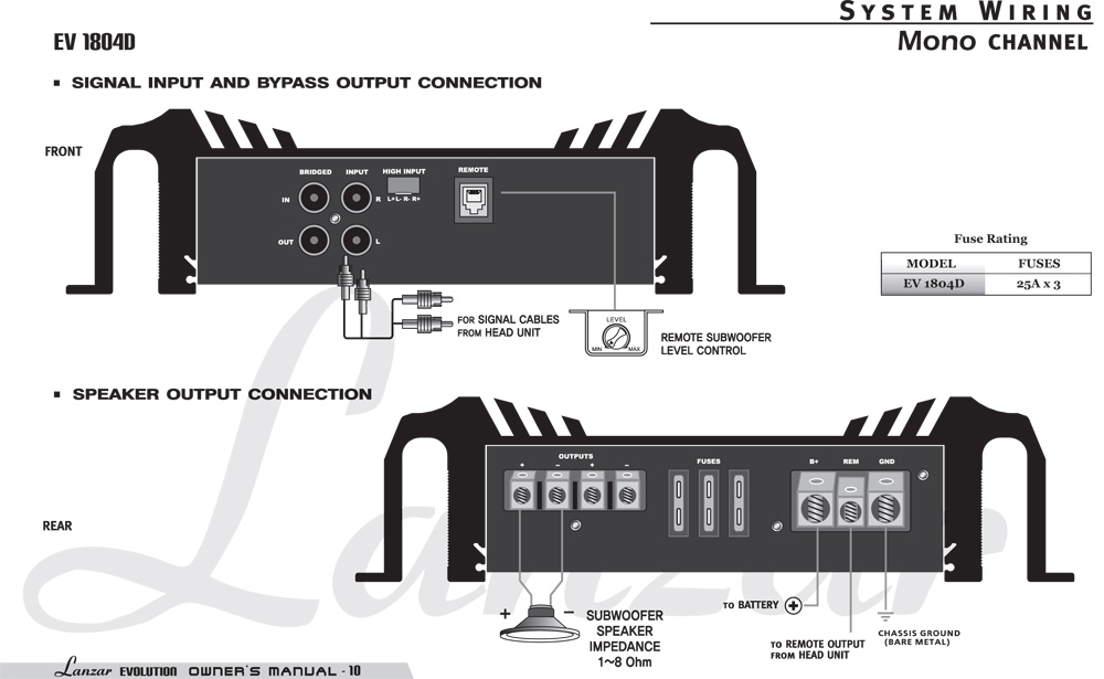 Amazon.com: Lanzar EV1804D Evolution Series 4000 Watt Monoblock SMD