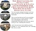 Search Our Specialty Mall : The Best Generate Extra Cash, Accounting & Finance and eCommerce for Coin Collecting Kits Web Biz 3 Course + Resource Guide