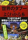 書評 どうしてダメなの?「世界のタブー」がよくわかる本 by sasha