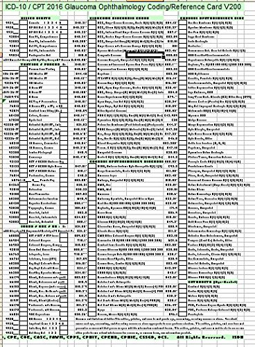 ICD-10 / CPT 2016 Glaucoma Ophthalmology Coding Form/Reference Card, by Tamim Qaum MD COE CPE CASC FAWM CPPS CPHIT CPEHR CPHIE CSSGB OCS, Shazia Qaum
