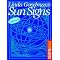 My favorite Astrology and Occult Books