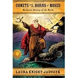 comets and the horns of moses