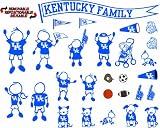 NCAA Kentucky Wildcats Decal Family