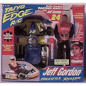 Click here to buy Radio Control Racing Kart Jeff Gordon #24 Dupont with 12 Figure 27MHz.