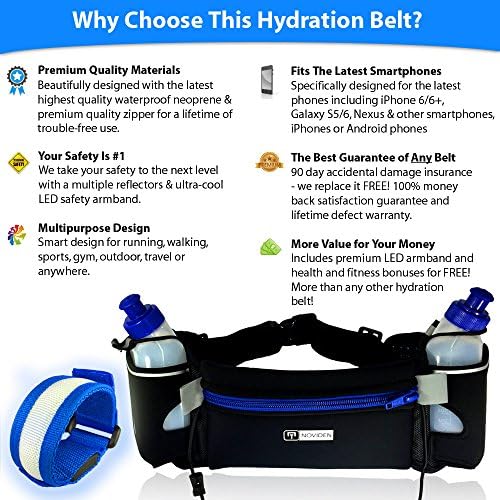 Hydration Belt Premium Quality Bundle: FREE LED Armband, FREE Access To The Amazing MealEasy Meal Planner (2000+ Recipes) and Fitness Training Videos! Includes 2 Larger Size BPA-Free Water Bottles