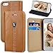 iPhone 5s case,iPhone SE case,iPhone 5 case,by Ailun,Wallet Case,Card Holder Case,Stand Feature,Sheild Button Case,Flip Cover Case - [Brown]