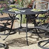 Home Styles 5556-30 Malibu Round Dining Table, Black
