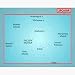 Electronics : Garmin 2PC019R - Polynesia - Garmin G2 Data Card