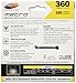 Cygolite Metro 360 USB Bicycle Headlight