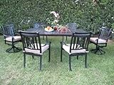 CBM Heaven Collection Outdoor Patio Furniture Dining Set with 2 Swivel Chairs CBM1290