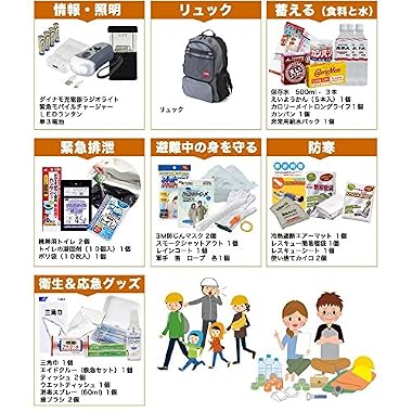 非常用持ち出し袋36点セット リュックタイプの防災セット