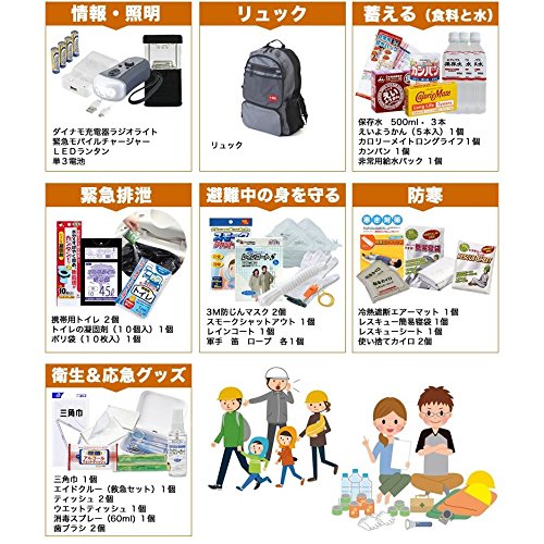 非常用持ち出し袋36点セット　リュックタイプの防災セット
