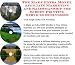 The Make Extra Money, Affiliate Marketing, Salesmanship for Screen Printing Services Businesses