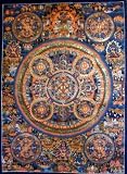 Buddhist Symbolism in Tibetan Thangka - The All-powerful Ten Mandala for Meditation Thanka