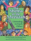 The Shema and the Mezuzah: Listening to Each Other