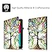 Fintie Premium Vegan Leather Folio Cover with Stylus Holder for Dragon Touch
