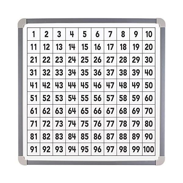 Educational Insights Foam Numbers with Board Epic Kids Toys