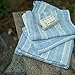 LinenMe Set of 2 Multistripe Linen Hand Towels, 18 by 28