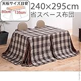 ���i�̏ڍ�