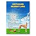 Greyhound Property Laws Fridge Magnet No 2 Funny
