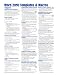 Microsoft Word 2010 Templates & Macros Quick Reference Guide (Cheat Sheet of Instructions, Tips & Shortcuts - Laminated Card)