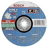 Bosch CC1M700 7-Inch by 1 8-Inch A24R-BF... by Bosch