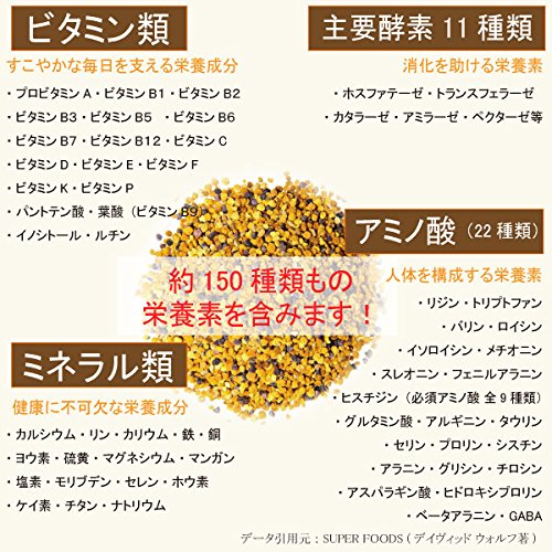 オーガニックビーポーレン（有機ミツバチ花粉）120g（非加熱）