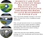 Massive Cash Flow Pack with Get More Biz, Godfather Principles and Accounting & Finance for Exercise Bikes On-line Businesses 3 CD Power Pack