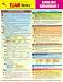 EXAMNotes for English Grammar I (EXAMNotes)