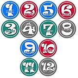 Return to product information