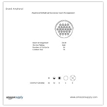 Amphenol Industrial MS3106A24-28S Circular Connector Socket, General Duty, Non-Environmental, Threaded Coupling, Solder Termination, Straight Plug, 24-28 Insert Arrangement, 24 Shell Size, 24 Contacts