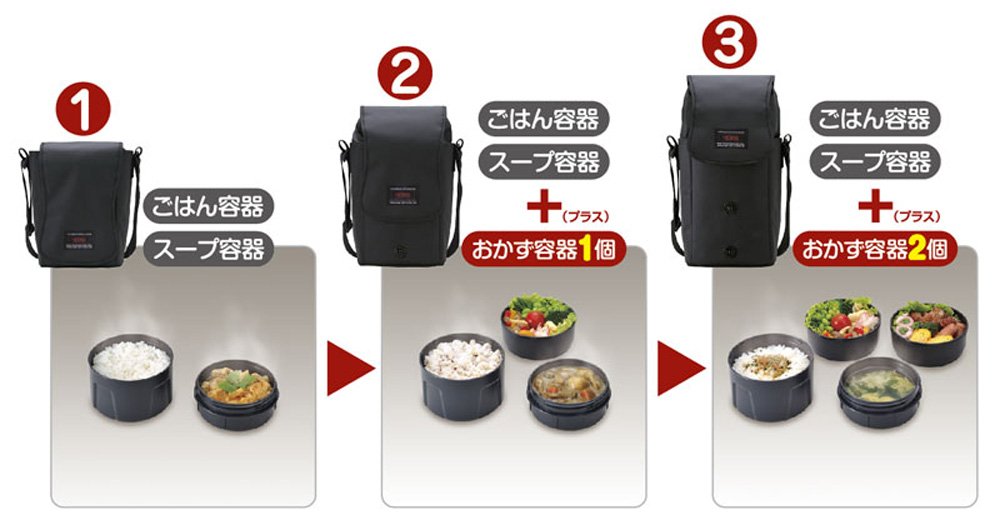 Amazon.com: THERMOS Hot Lunch Heat-Retention Lunch/Bento Box Set ...